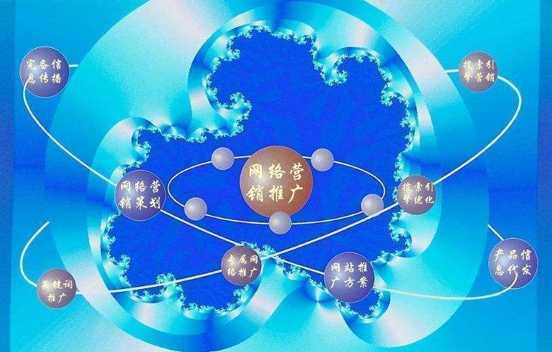 惠东新媒体运营企业需要掌握的网络推广技巧有哪些